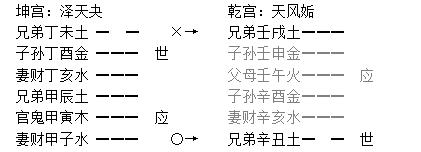 增删卜易