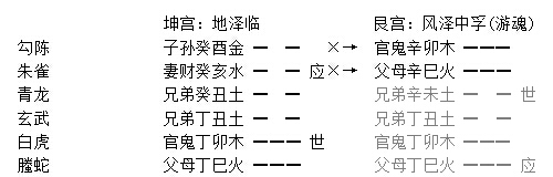 增删卜易