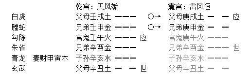 增删卜易