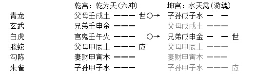 增删卜易