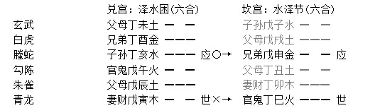 增删卜易