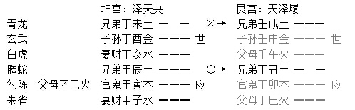 增删卜易